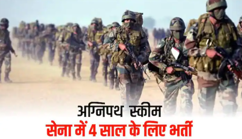 Indian Army Agneepath Yojana