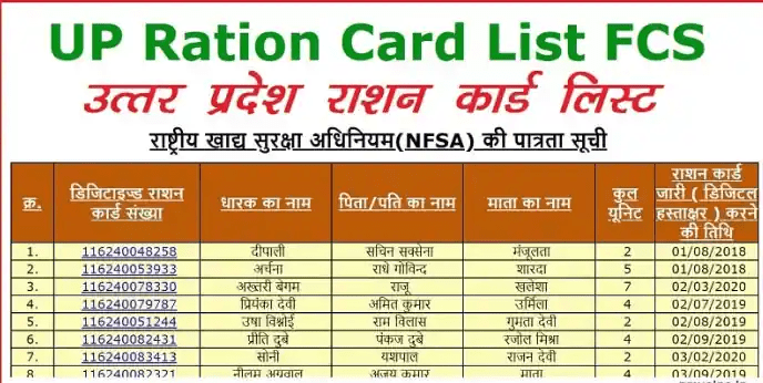 Ration Card List Up